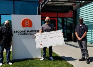 Second Harvest of Silicon Valley